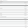 Bsn Syntha-6 - 5lb (Valencia)
