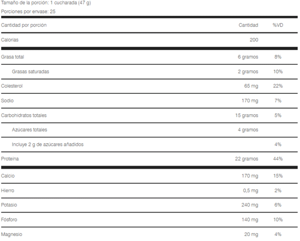 Bsn Syntha-6 - 5lb (Valencia)
