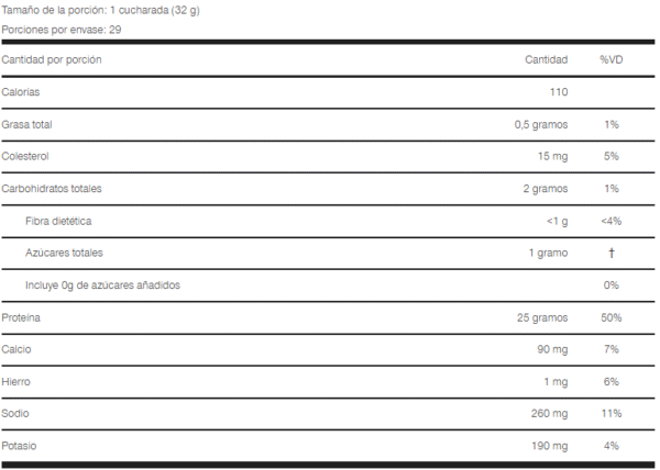 MuscleTech IsoWhey - 5lbs (Barquisimeto)