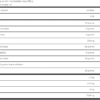 Nutrex Mass Infusion - 12lbs (Valencia)