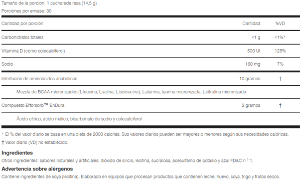 BSN AMINOx – 30 Servicios (Barquisimeto)