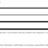 Cellucor COR Creatine – 72 Servicios (Barquisimeto)
