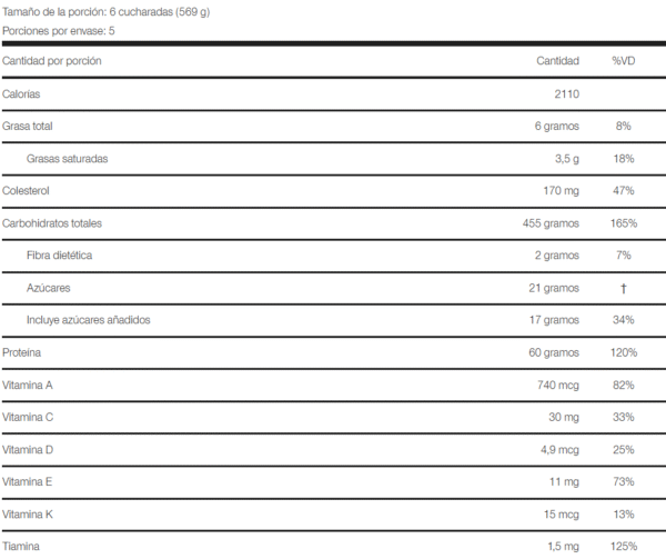 MuscleTech – Mass-Tech – 6 lb (Barquisimeto)
