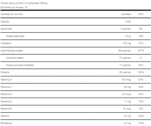 MuscleTech – Mass-Tech – 12 lb (Barquisimeto)